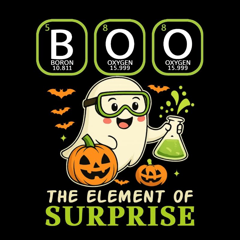Boo L’élément de surprise – Drôle STEM Halloween