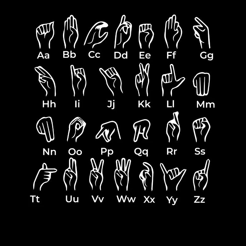 Alphabet Zeichensprache - Gebärdensprache