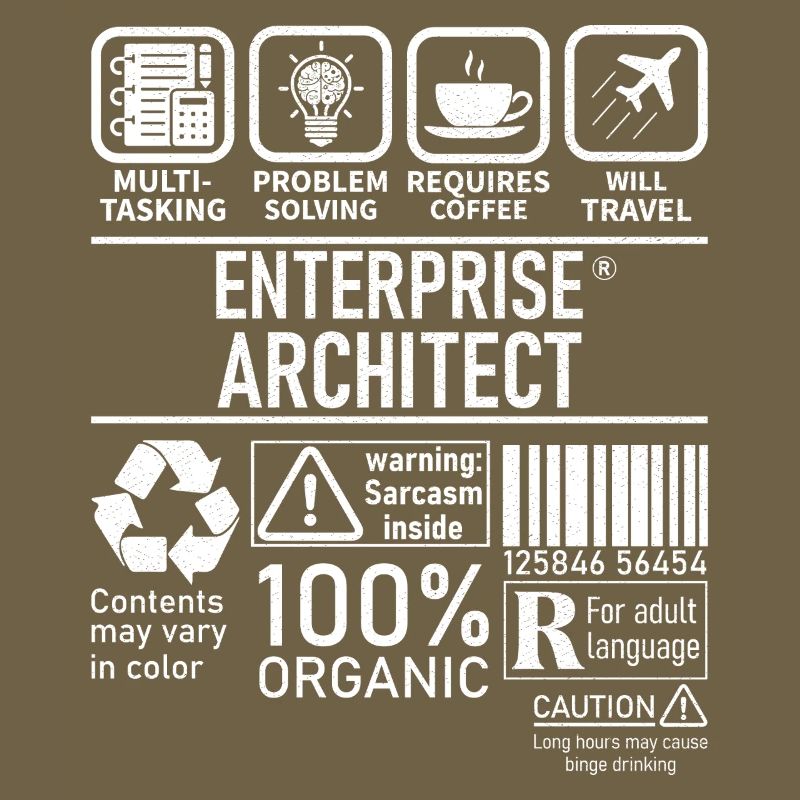 Résolution de problèmes multitâches Enterprise Architect