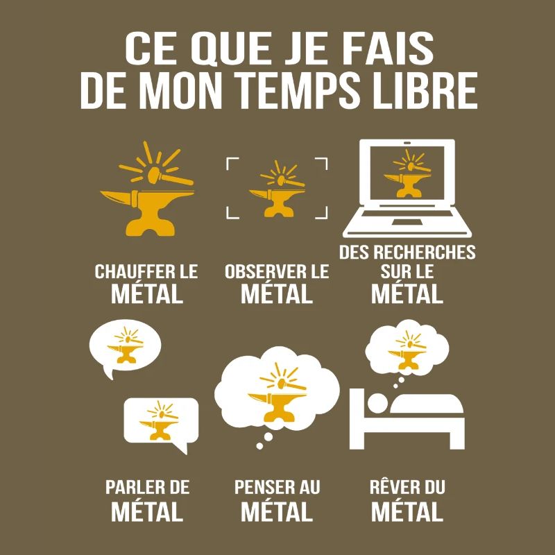 Ce que je fais de mon temps libre Forge et enclume