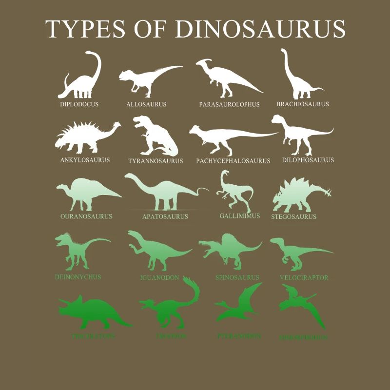 Dinosaurier