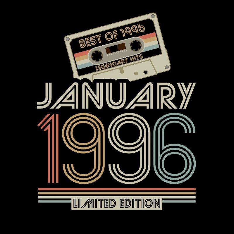 Legendary since January 1996, Retro, Geburtstag