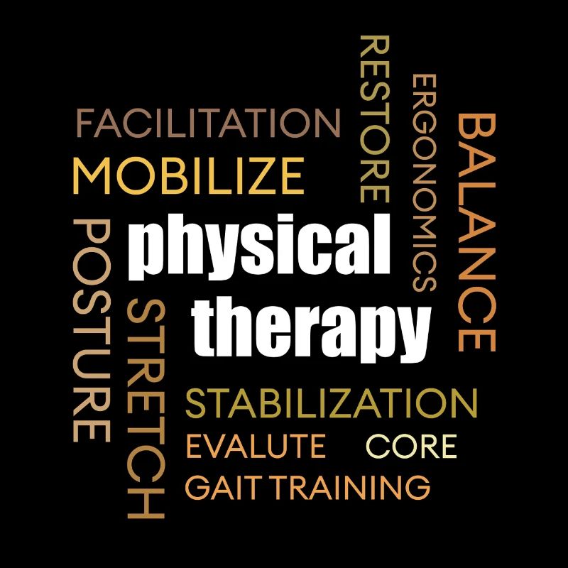 Nuage de mots en physiothérapie : Mobilisation