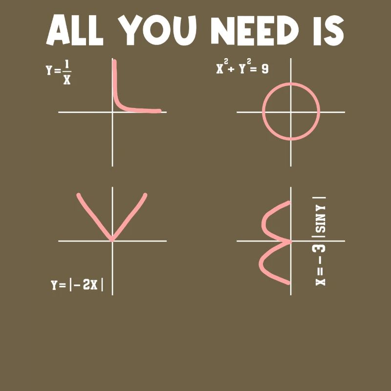 Tout ce dont vous avez besoin, c’est de mathématiques, de mathématiciens, de professeur de maths.