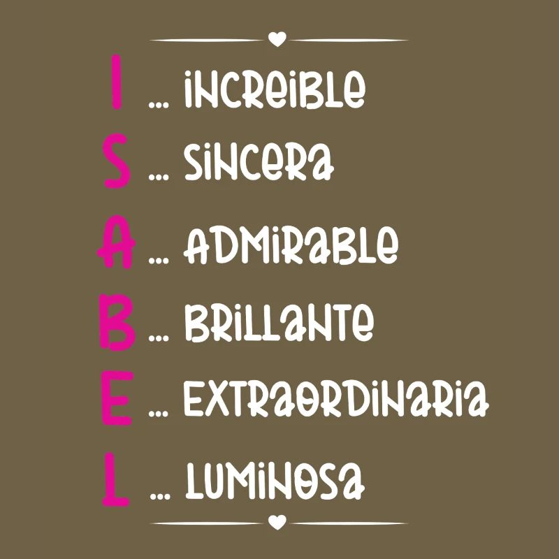 Isabel Name Personalisiertes Geschenk
