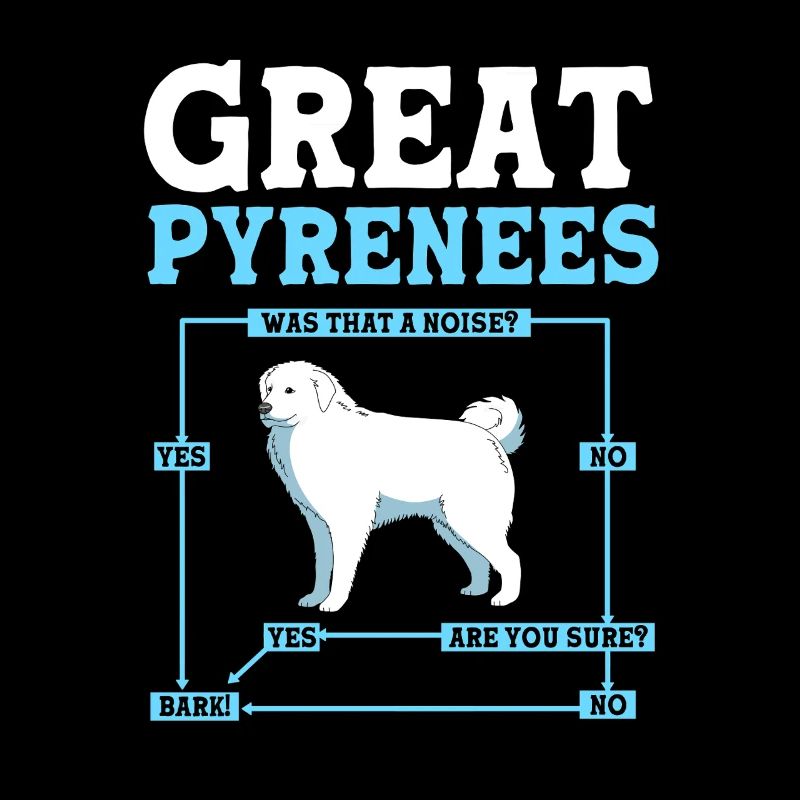 Chien des Pyrénées