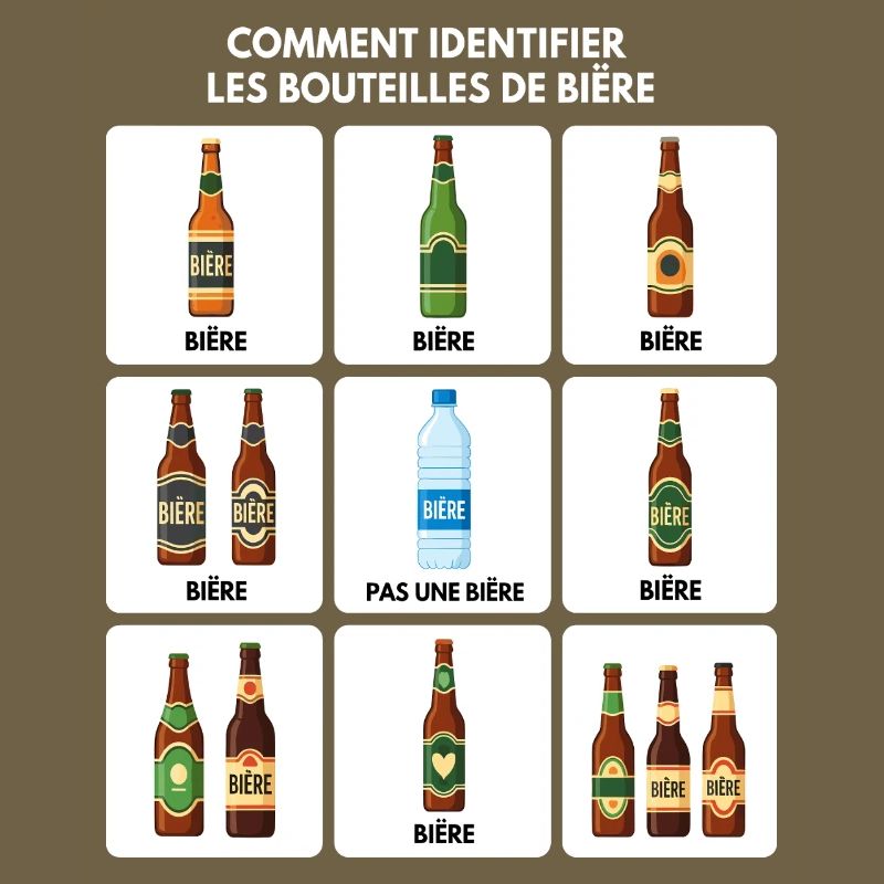 Beer Identification Guide