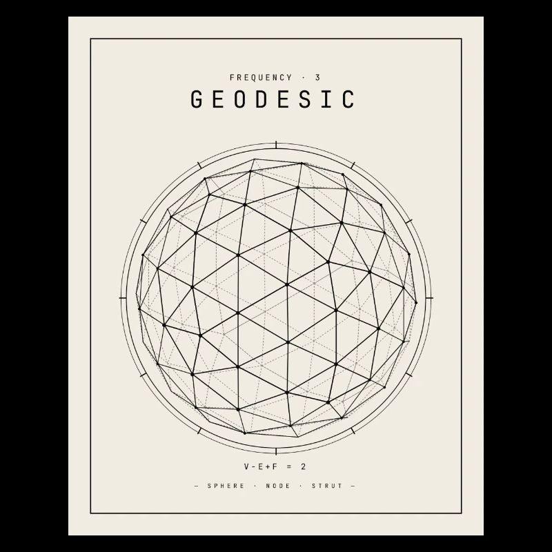 Geodesian Sphere Geometry Pattern