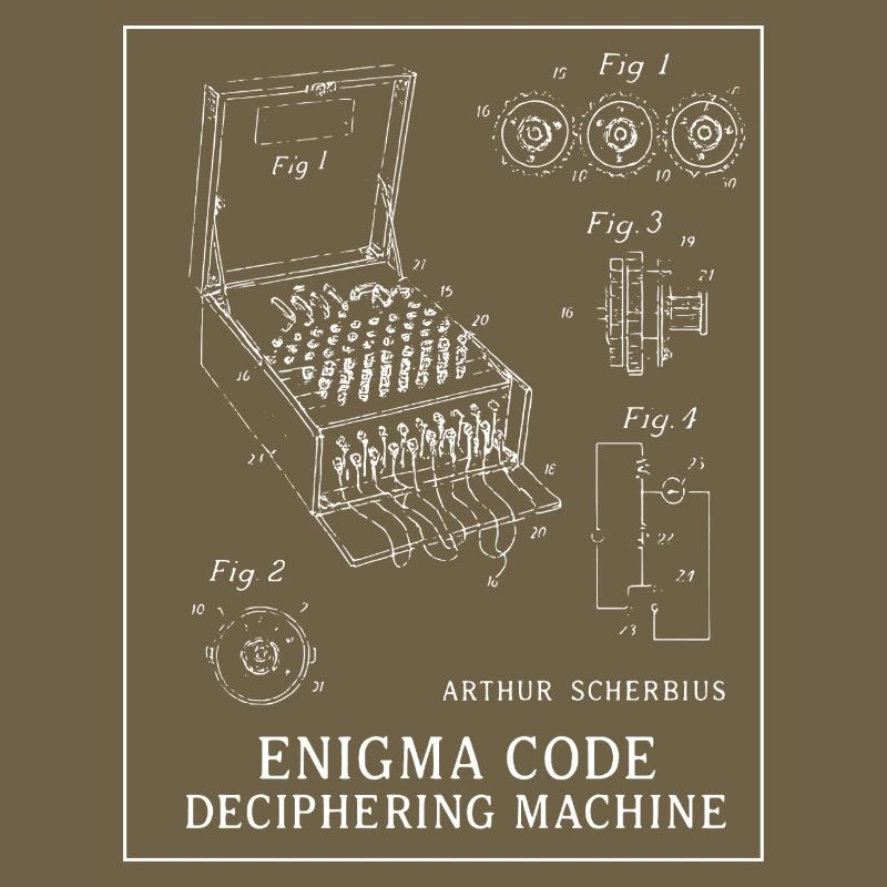 Enigma-Code-Entschlüsselungsmaschine, Illustration