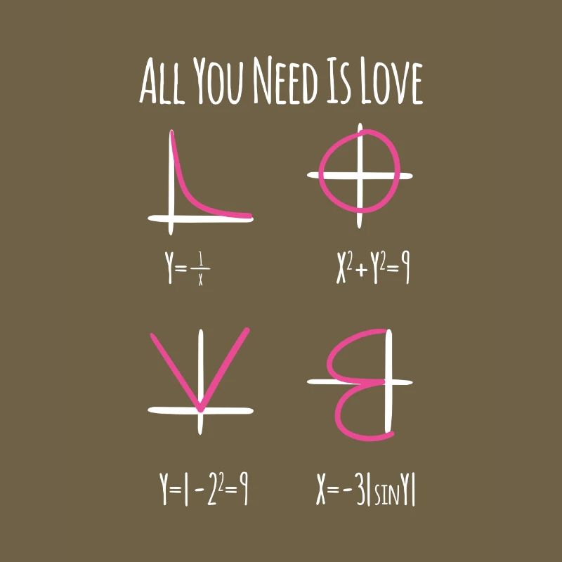 All You Need Is Love Mathe Nerd Lehrer Geschenk