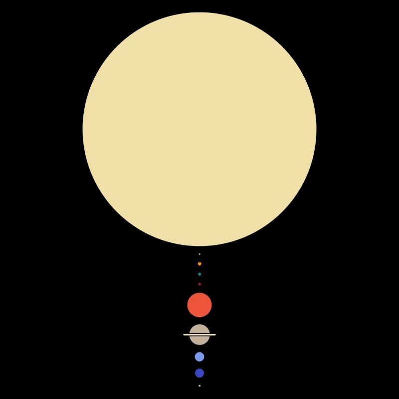Système solaire minimal