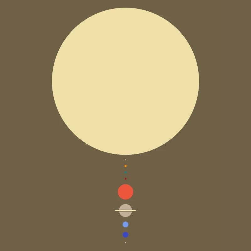 Minimal Solar System