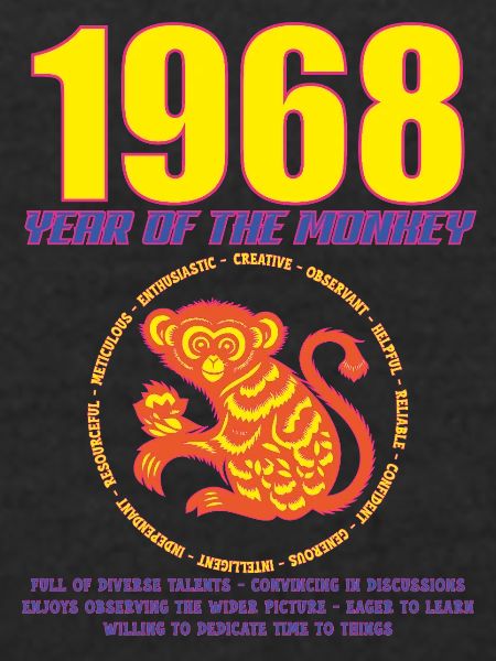 1968_MONKEY_fluor