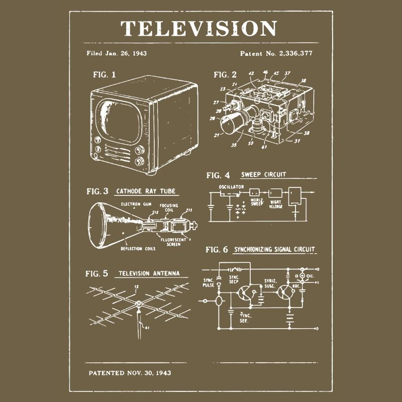 Plan de télévision rétro