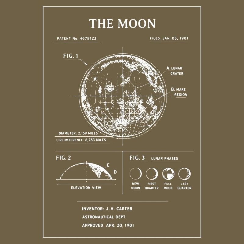 Mond-Blauplan-Karte