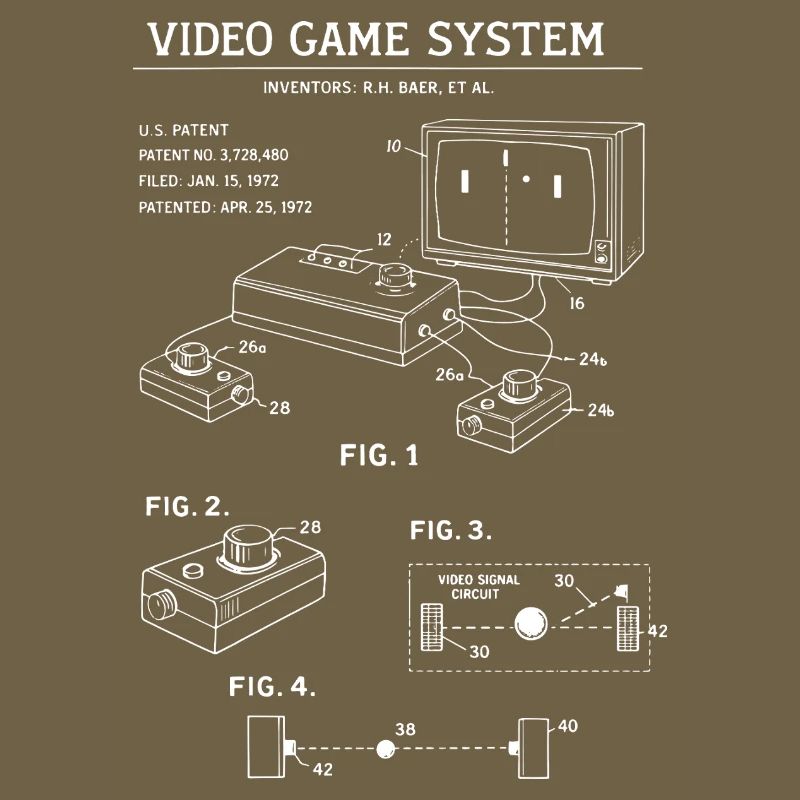 Retro Console Blueprint