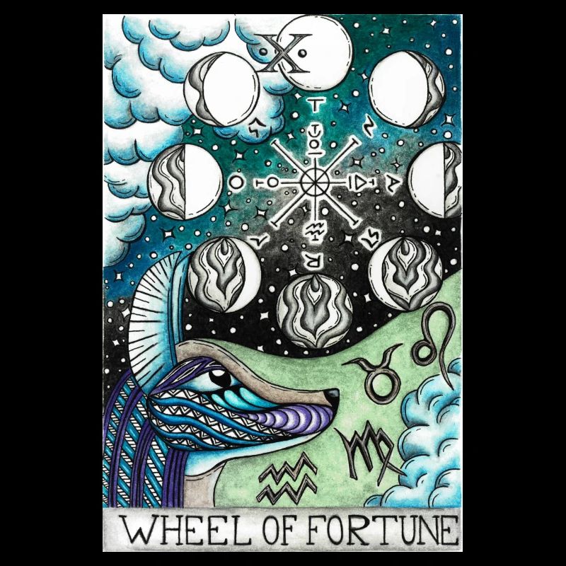 Roue de la Fortune