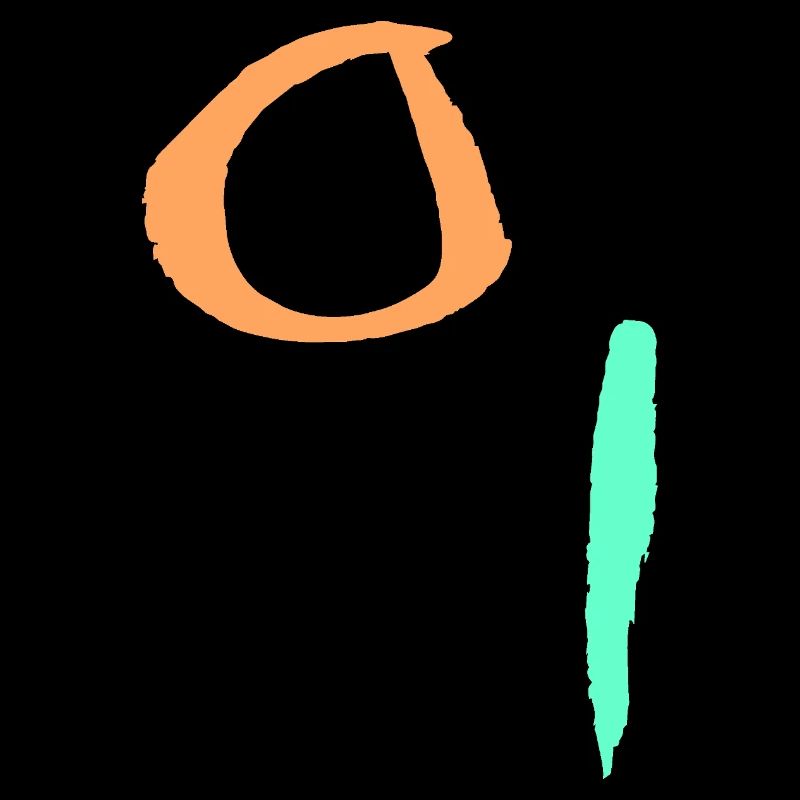 Minimal Abstrakt
