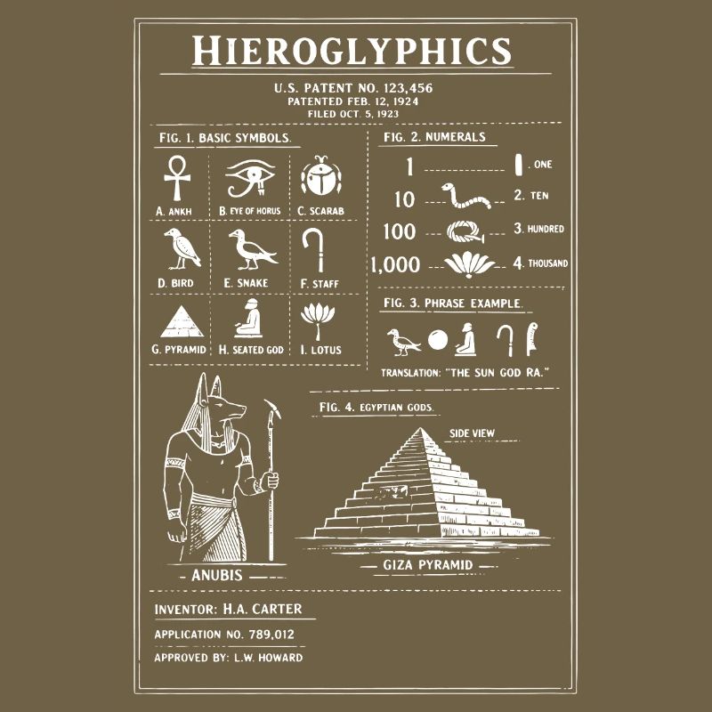 Conception typographique des hiéroglyphes anciens