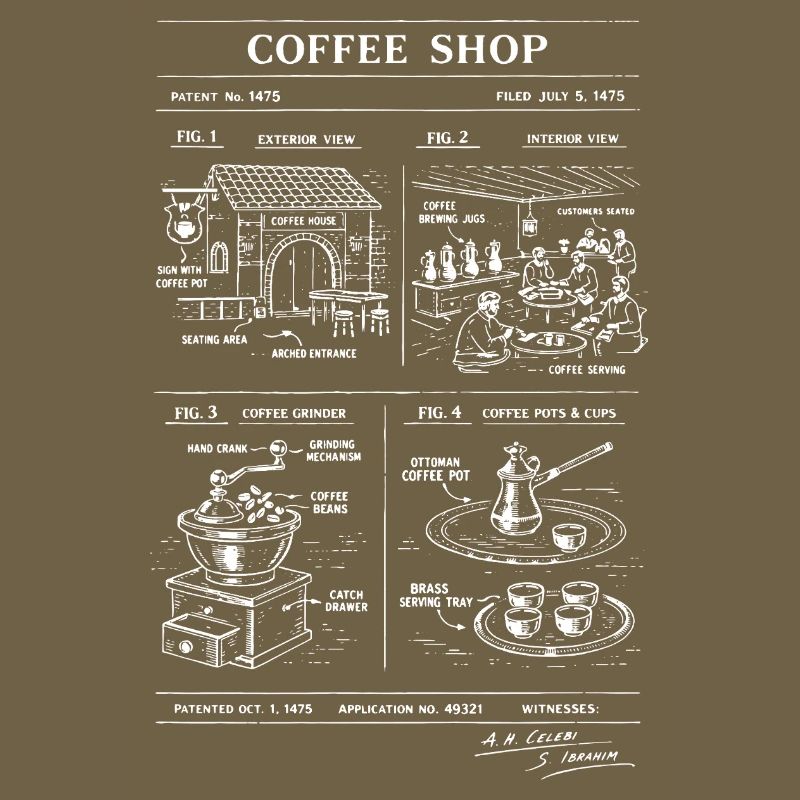 Plan de Café Vintage