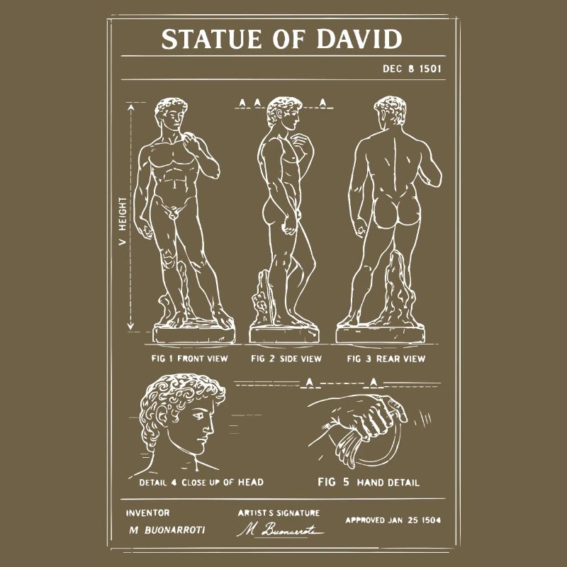 David Michelangelo Bauplan der klassischen Figur