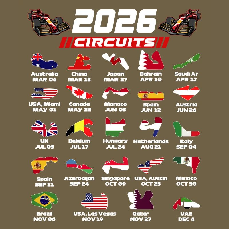 Formula  2026 Circuits  for True Formula Fans