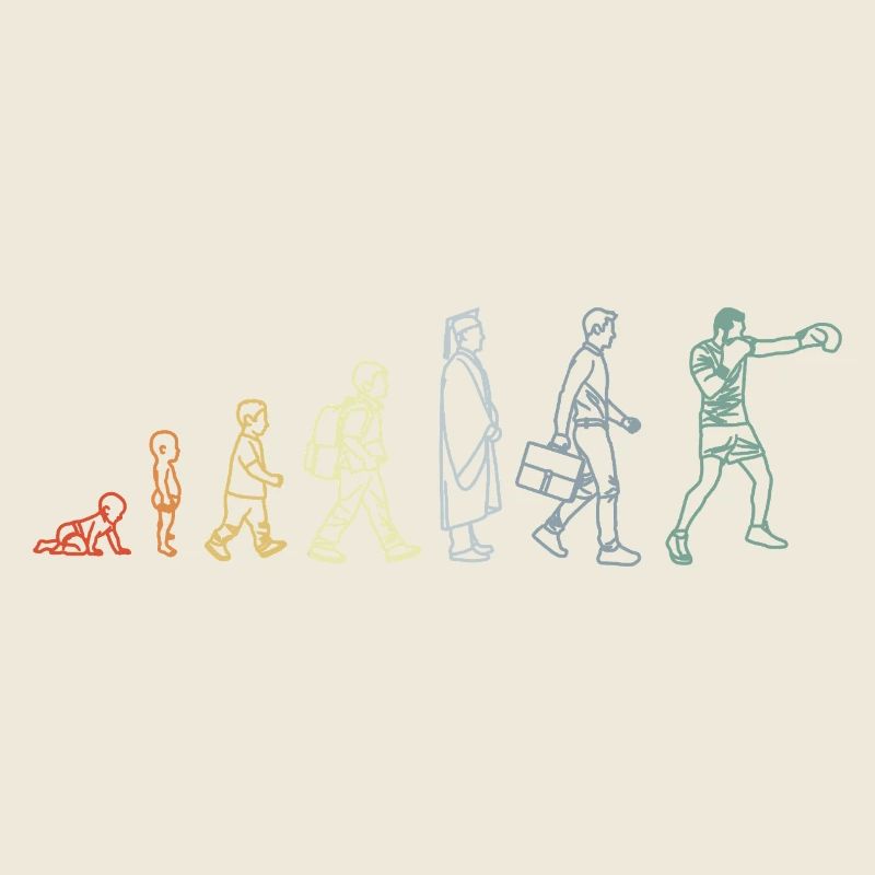 Évolution des boîtes vintage