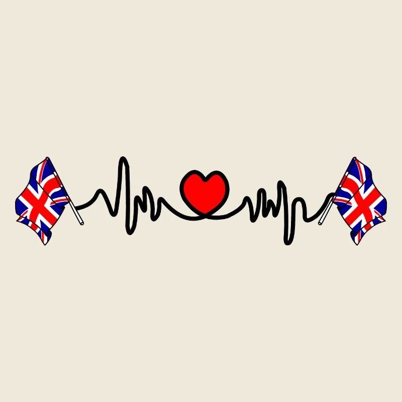 Herzfrequenz-Cardio für Großbritannien