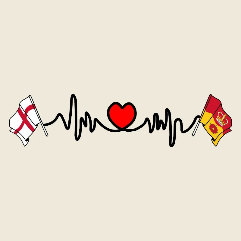 Herzfrequenz Hampshire & England