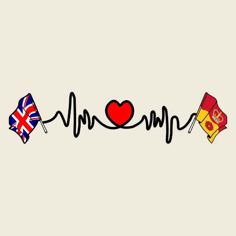 Herzfrequenz Hampshire & Großbritannien