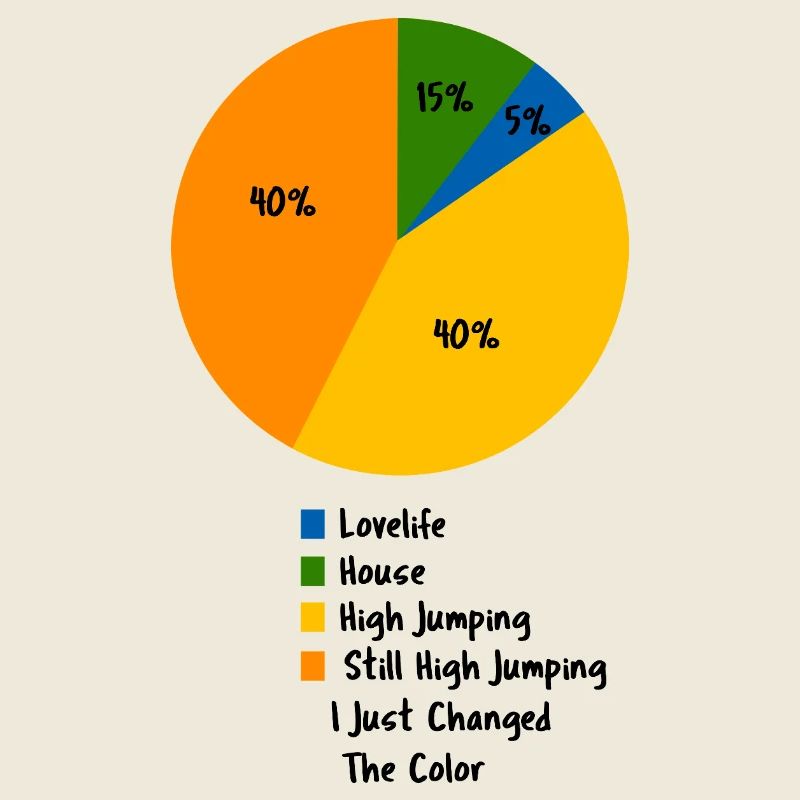 High Jumping Life Pie Chart Funny Athletics Art