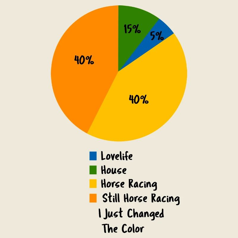 Graphique circulaire de la vie dans les courses de chevaux Art équestre drôle