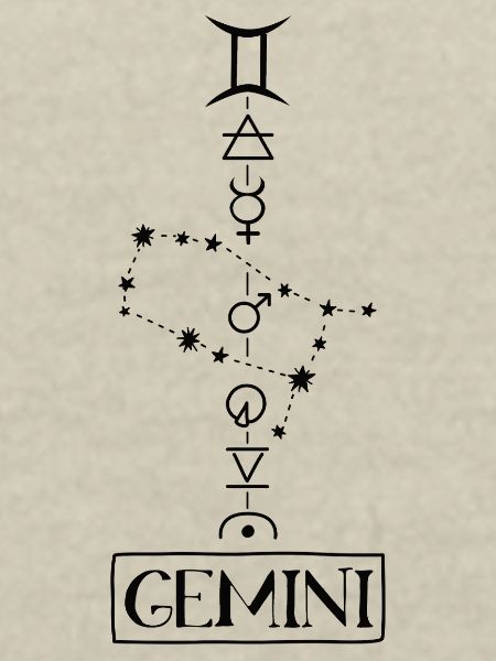 Gemini - Gemini Zodiac - black