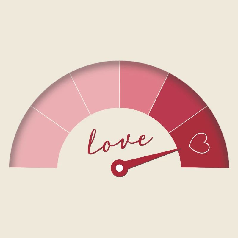 Love Meter – Geburtstags Edition