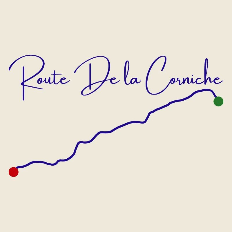 Route de la Corniche Hendaye - Socoa. Pays-Basque