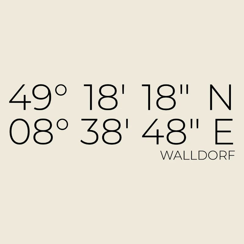 Coordonnées Walldorf