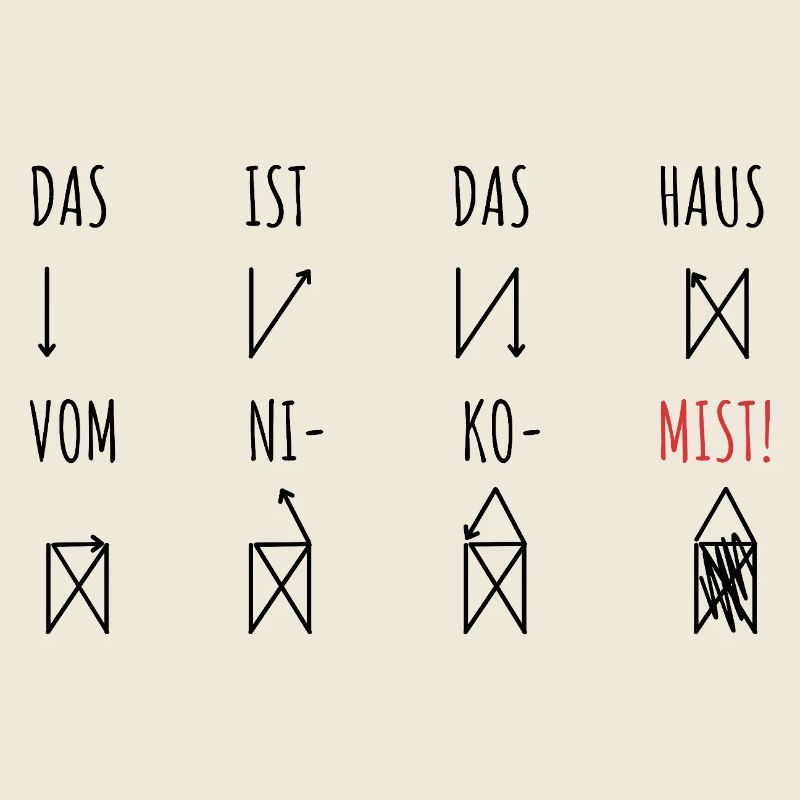 Das ist das Haus vom Nikolaus | Mist Fehler