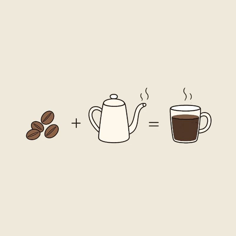 Recette de café