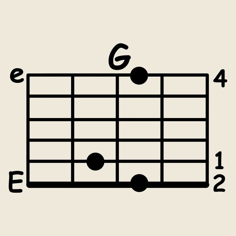 Musicien Accord