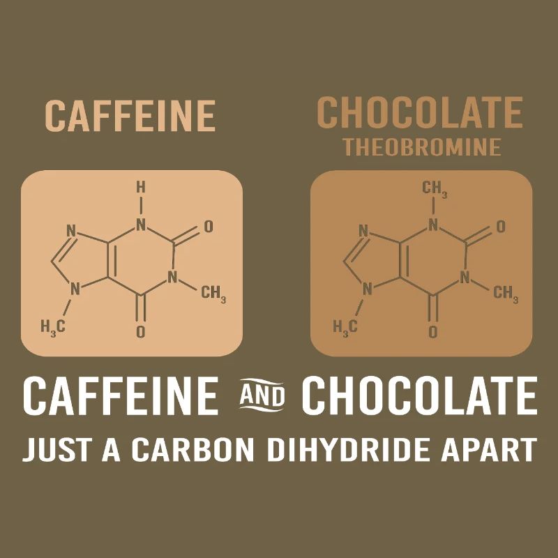 Chemistry Science Physics Laboratory Structural Formula
