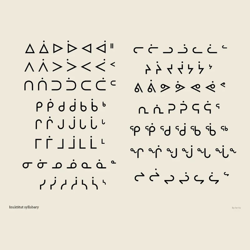 Inuktitut-Silben