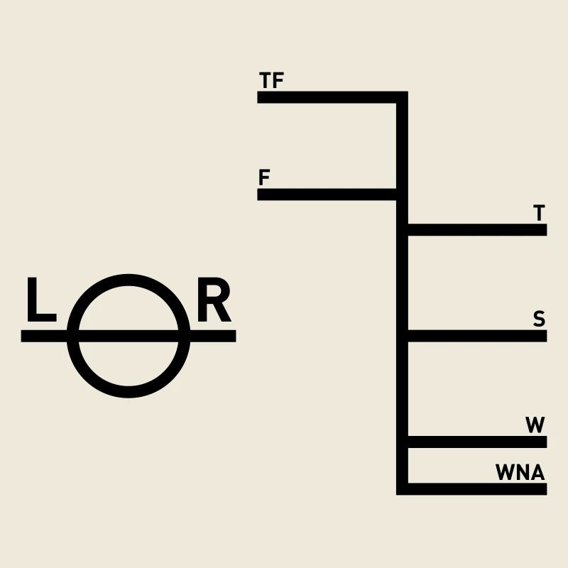 Plimsoll - Seafaring Sailing Ships Captain