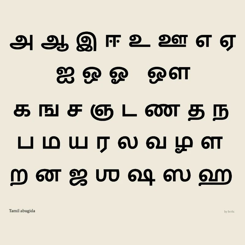 Tamil Abugida (schwarz)