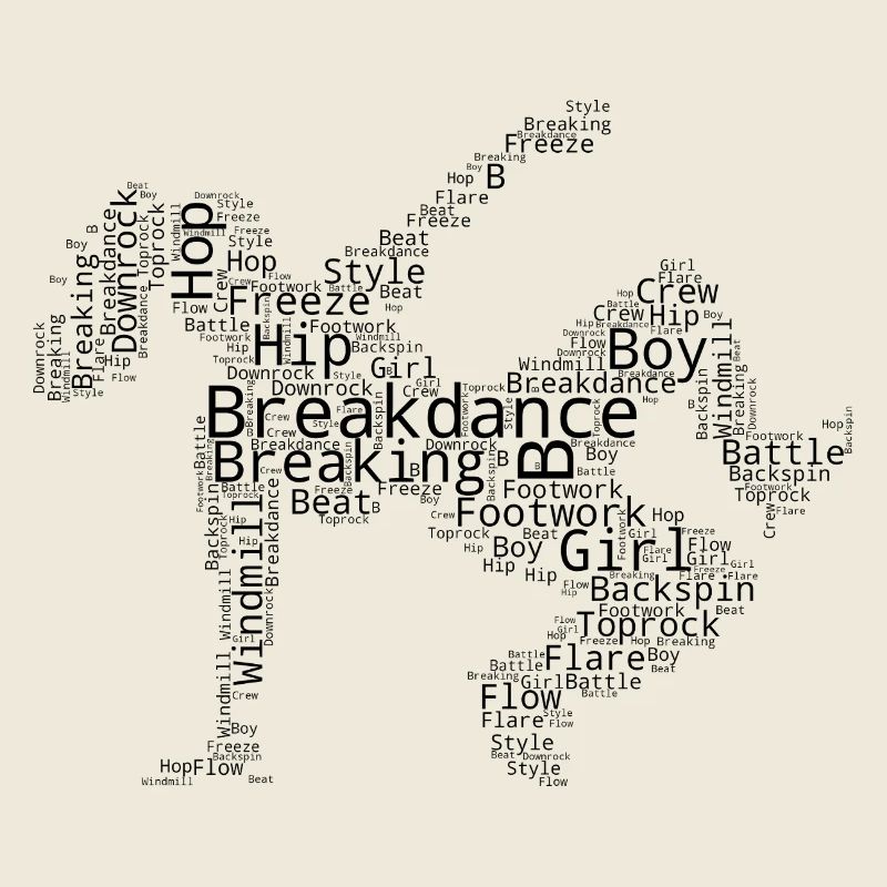 Geschenkidee für die Breakdancerin mit Break Dance