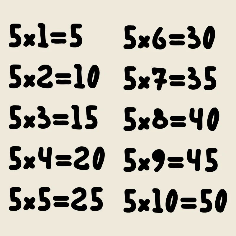 Multiplikationstabellen von fünf