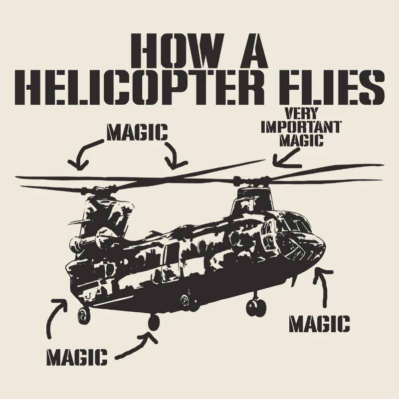 How a Helicopter Flies – Magical and Funny