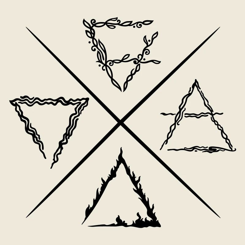 Vier Elemente Symbole