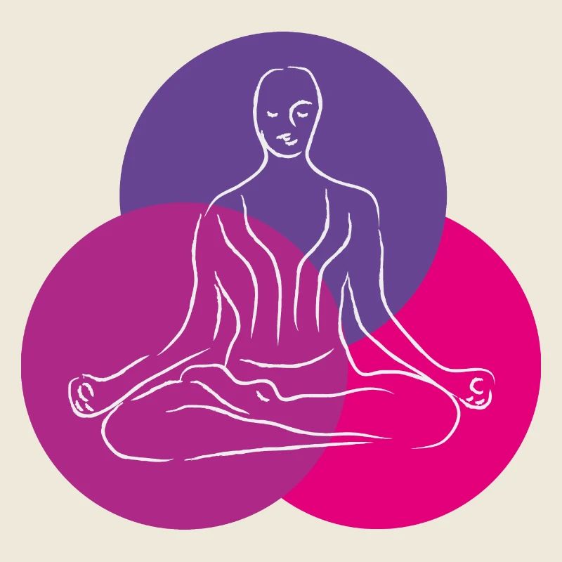 Yoga, Körper, Geist und Seele