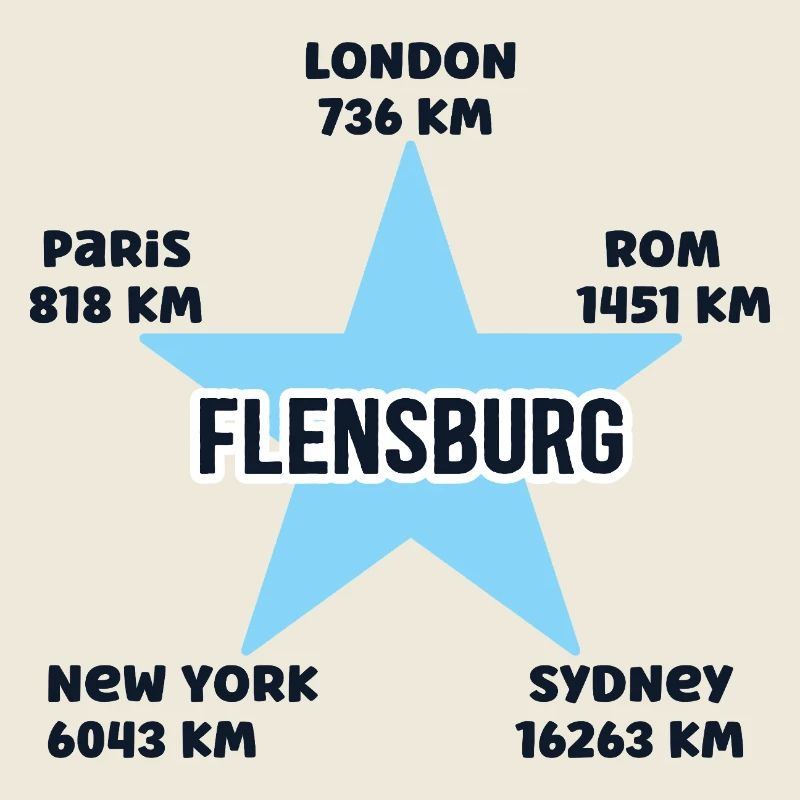 Flensburg Vacances Mer Baltique Tenue Vacances Flensburger
