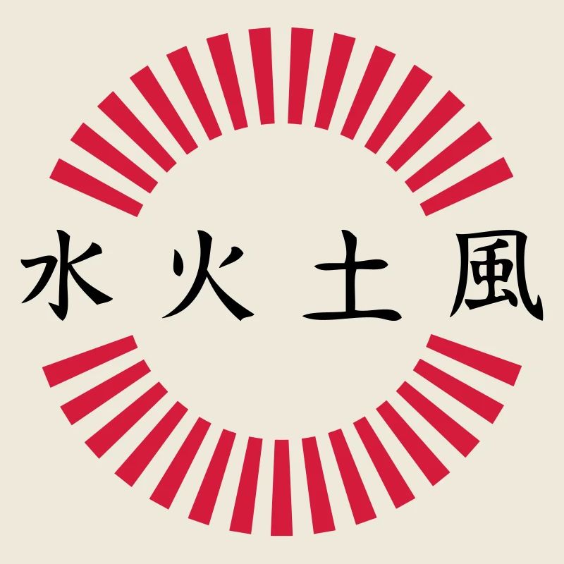 Japon caractères feu terre eau vent